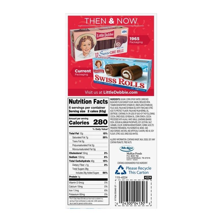 Swiss Rolls