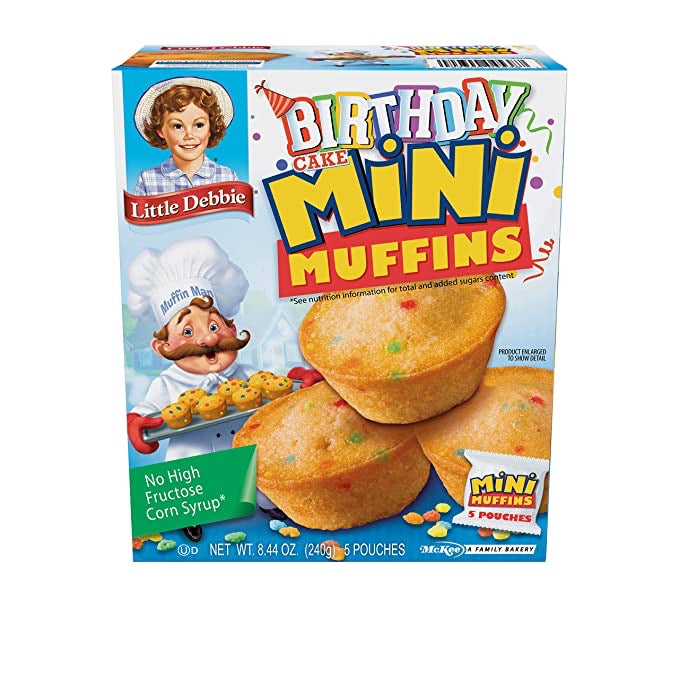 Mini Birthday Cake Muffins